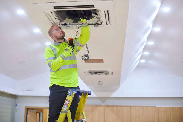 HVAC Maintenance Plan in Lewisburg, WV